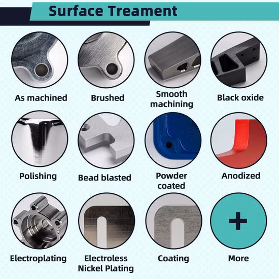 Factory Made Wholesale High